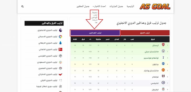 صفحة جدول المباريات في موقع اس جول